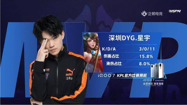 B队严苛的