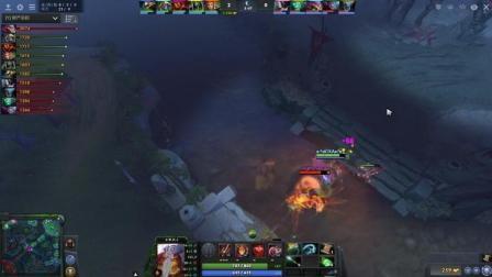 极化线惩罚 极化线惩罚