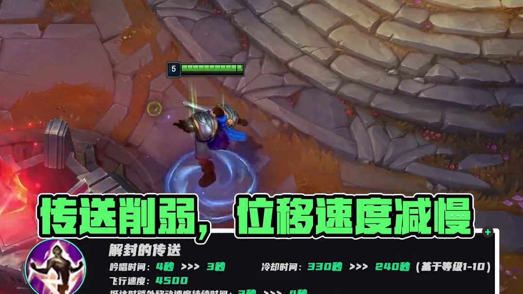 万英镑罚款